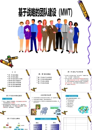 基于战略的团队建设教材