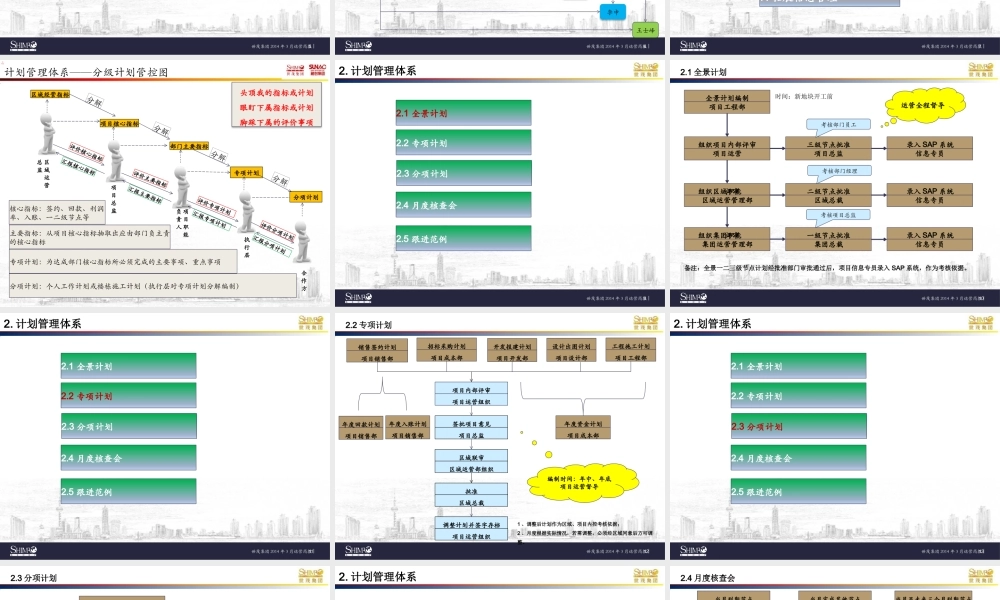 大连项目运营管理体系策划V10(1127终稿)