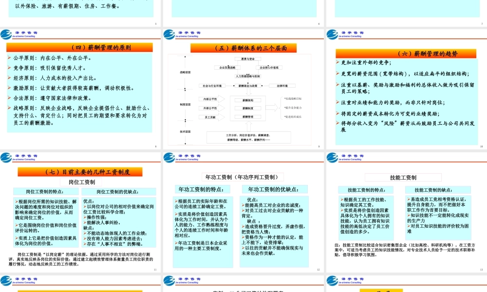 基于战略的薪酬管理实操与演练