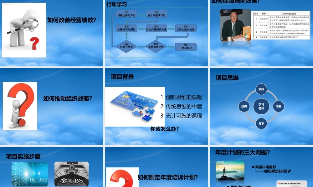 培训管理点线面体与年度培训计划TIP思维