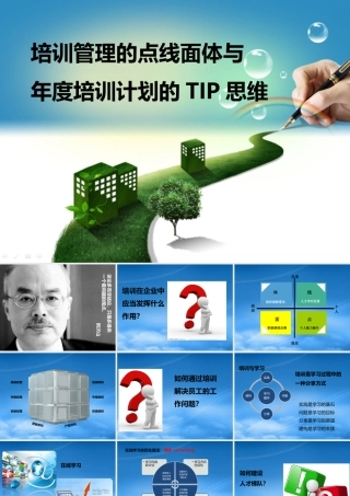 培训管理点线面体与年度培训计划TIP思维