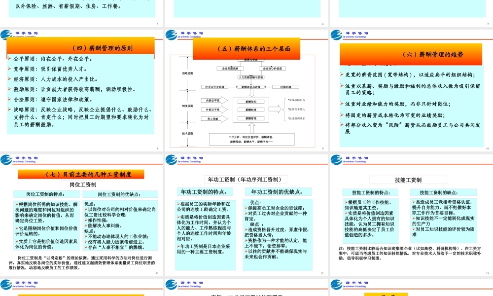 基于战略的薪酬管理实操与演练讲义