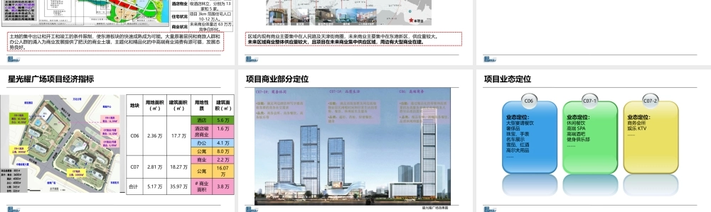 大连星光耀广场招商提案