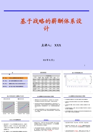 基于战略的薪酬体系设计(PPT53页)