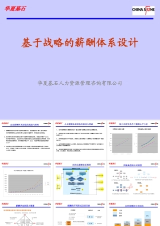 基于战略的薪酬体系设计