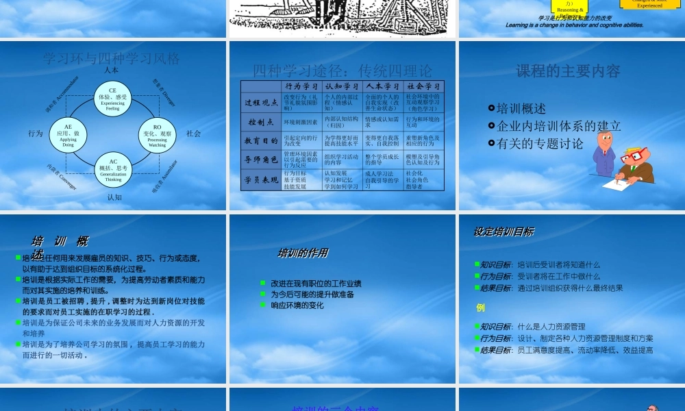培训管理与开发--企业培训成功的秘诀