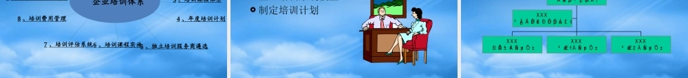 培训管理与开发--企业培训成功的秘诀