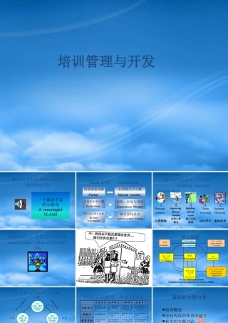 培训管理与开发--企业培训成功的秘诀