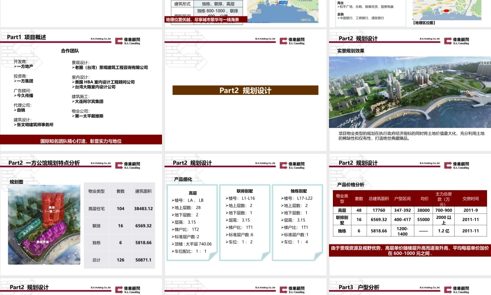 大连一方公馆项目个案分析报告_80页_伟业_XXXX年