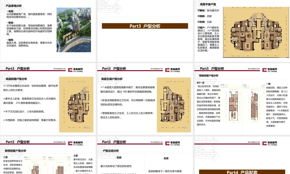 大连一方公馆项目个案分析报告_80页_伟业_XXXX年