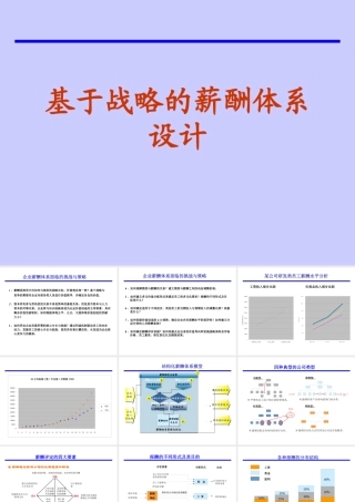 基于战略的薪酬体系设计讲义课件