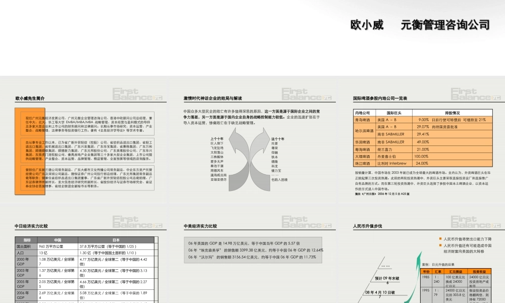 基于战略的资本运营讲义课件