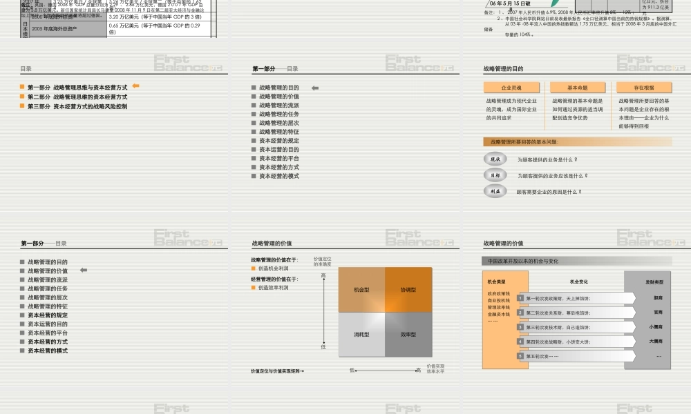 基于战略的资本运营讲义课件