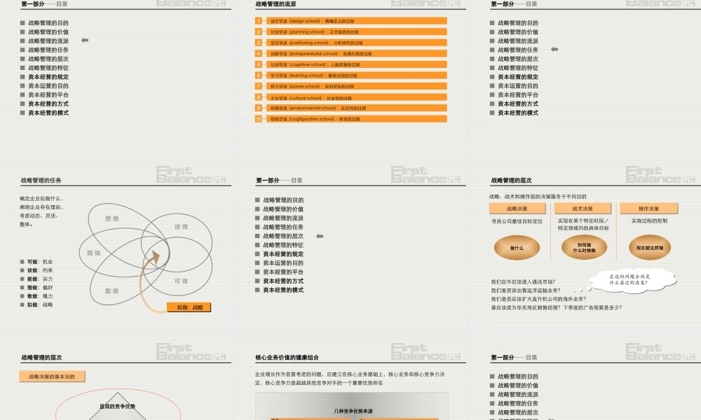 基于战略的资本运营讲义课件