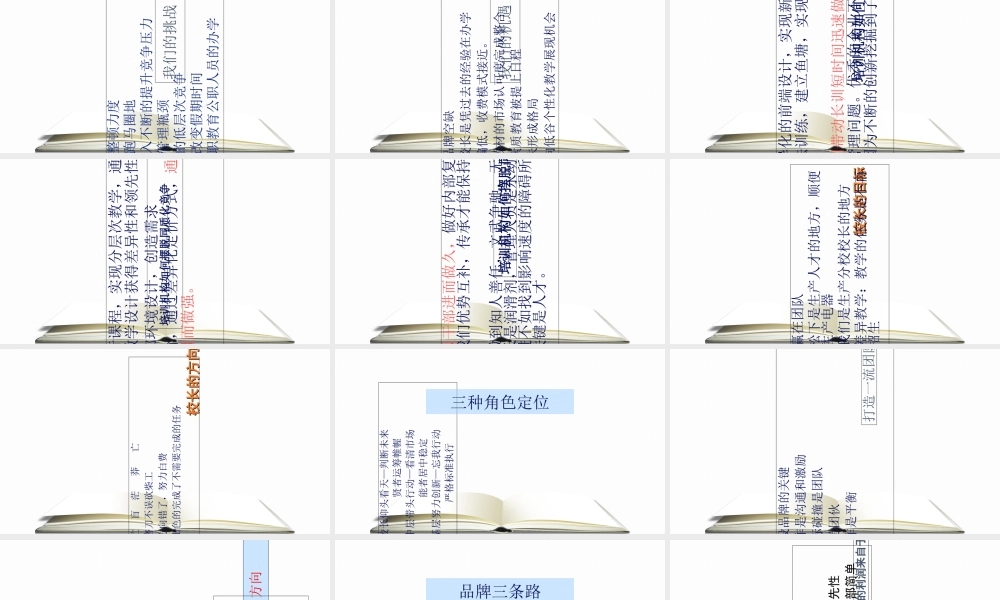 培训机构定位市场的制胜策略(PPT52页)