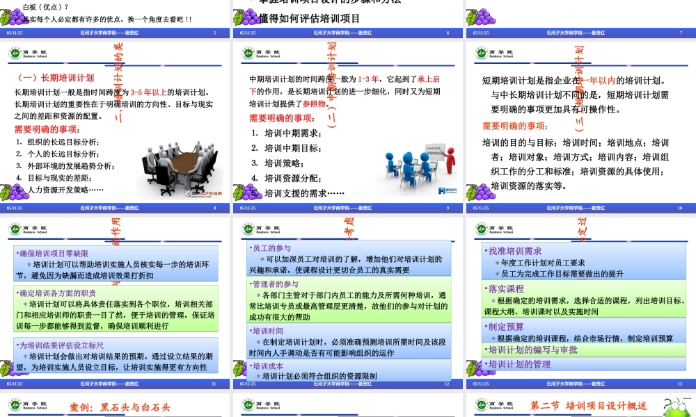 培训计划与项目设计课件