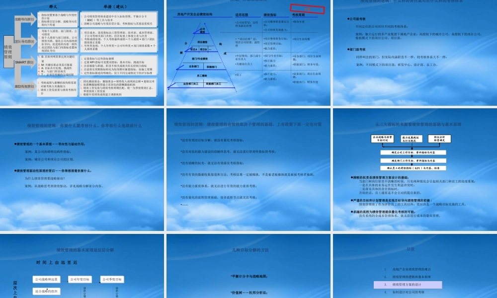 基于战略与流程的房地产绩效管理