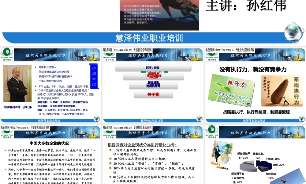 孙红伟-组织关系决定执行力