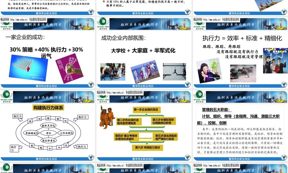 孙红伟-组织关系决定执行力