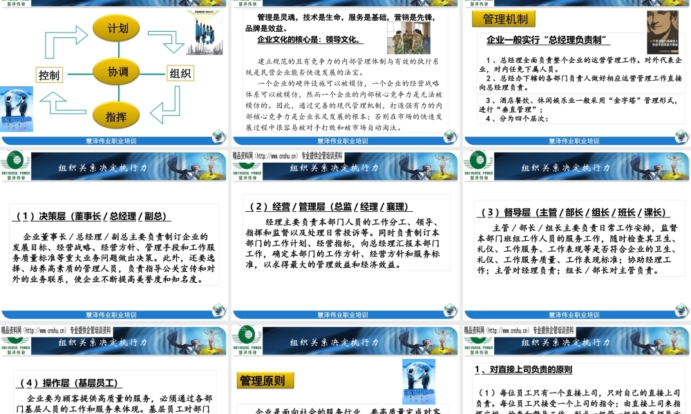 孙红伟-组织关系决定执行力