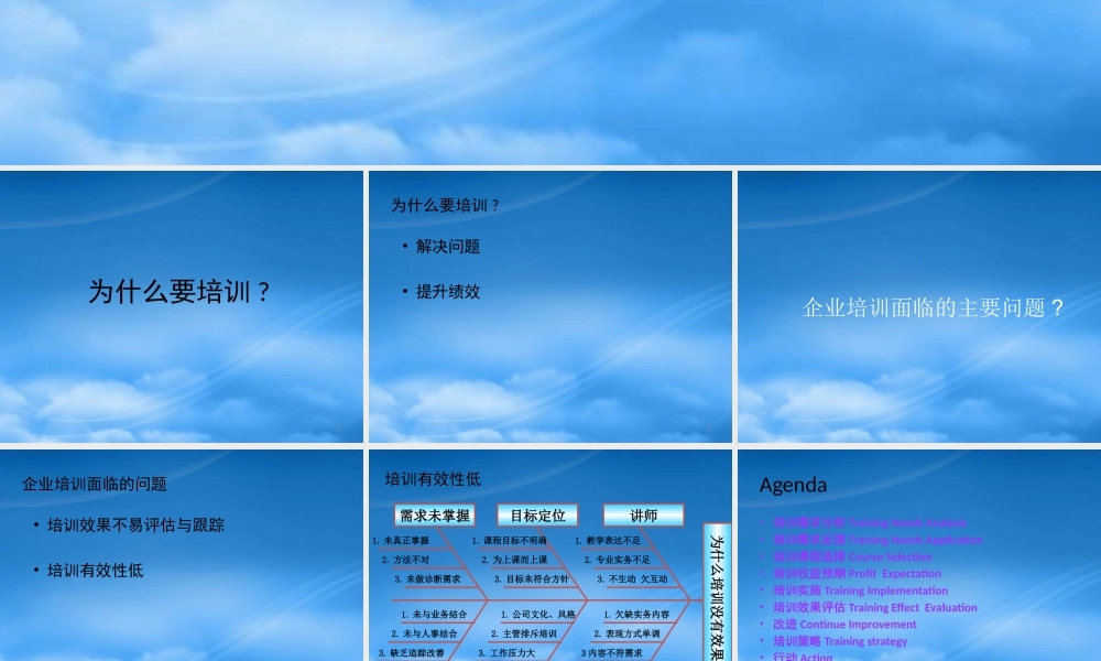 培训绩效管理_如何提升企业培训的有效性