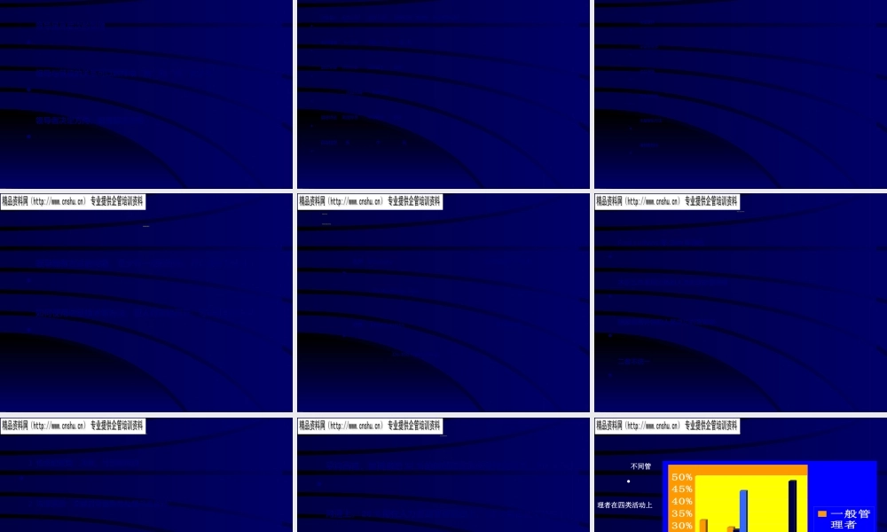 孙健敏-领导者的素质测评