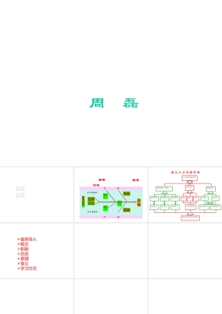 基于战略与流程的人力资源管理