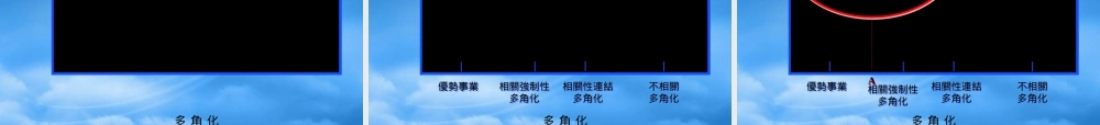 培训讲义：XXXX年公司的统辖管理(ppt 59) 