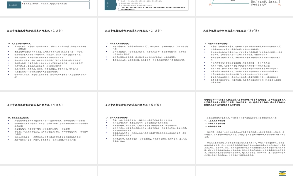 大连中远物流集团—人力资源管理诊断报告