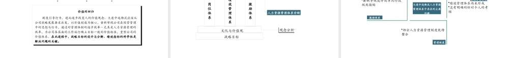 大连中远物流集团—人力资源管理诊断报告