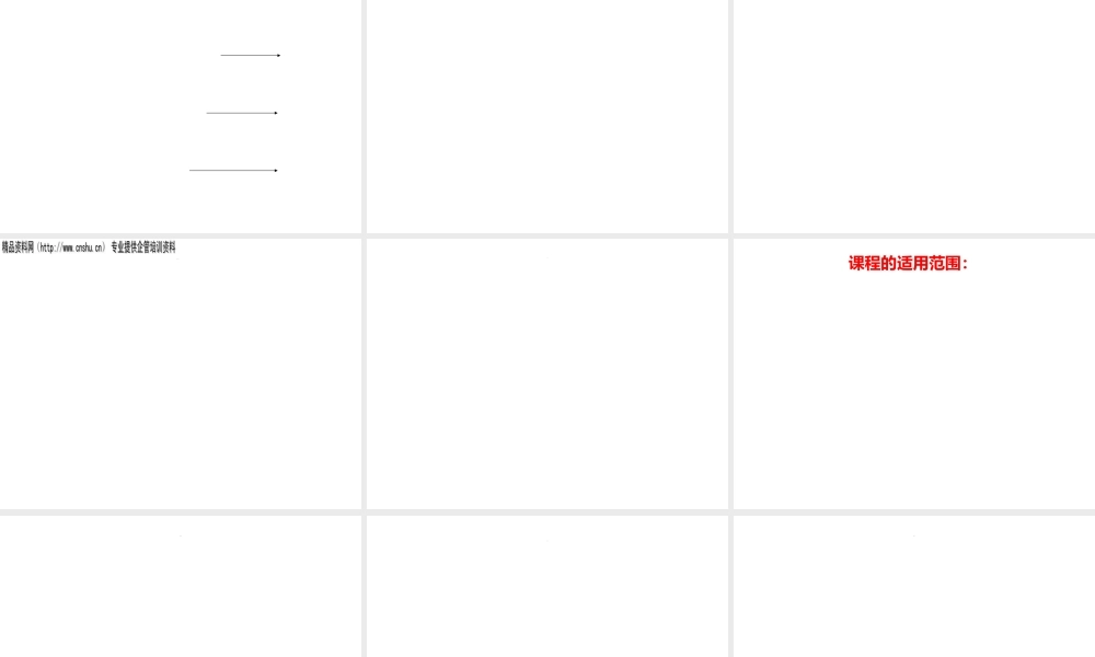 基于战略与流程的人力资源管理培训