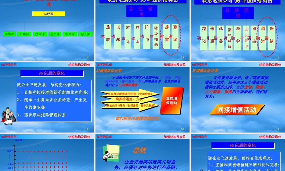 孙陶然推荐卡拉卡蓝色光标等使用的企业管理手册——联