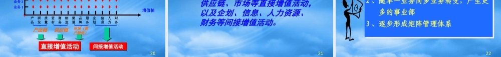 孙陶然推荐卡拉卡蓝色光标等使用的企业管理手册——联