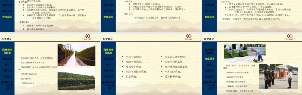 大连众亿项目操作方案