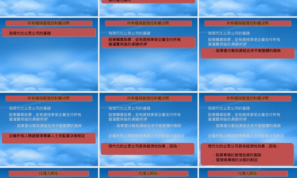 培训讲义：公司的统辖管理