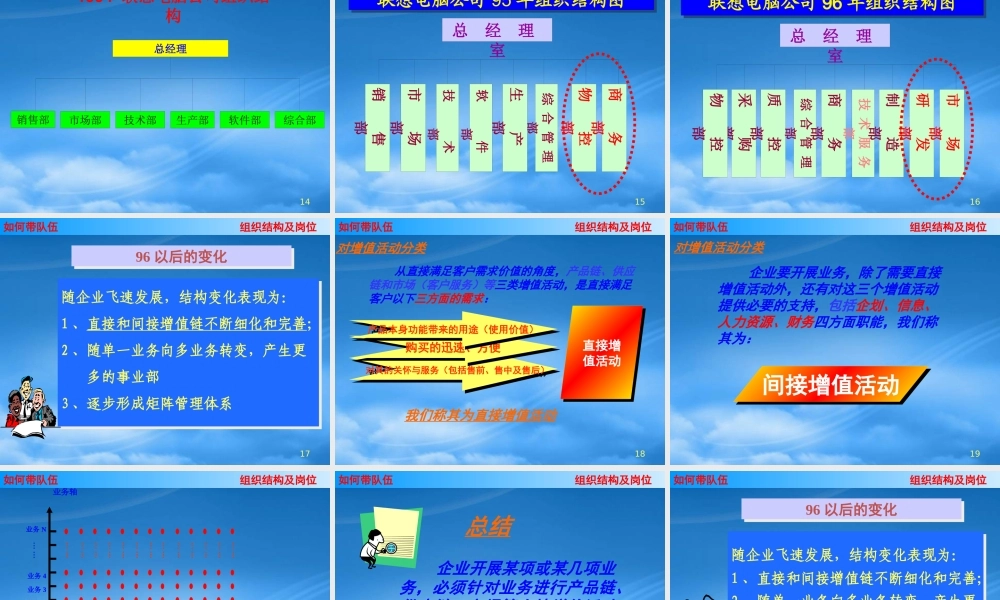 孙陶然推荐卡拉卡蓝色企业光标管理知识手册