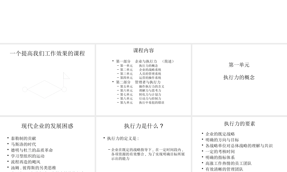 培训讲义：管理者的执行力