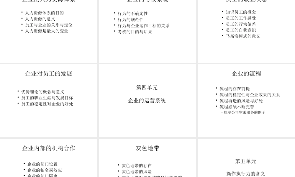 培训讲义：管理者的执行力