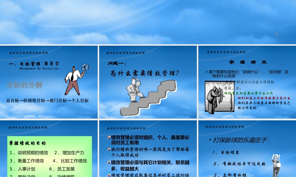 培训讲义：目标管理与绩效考核