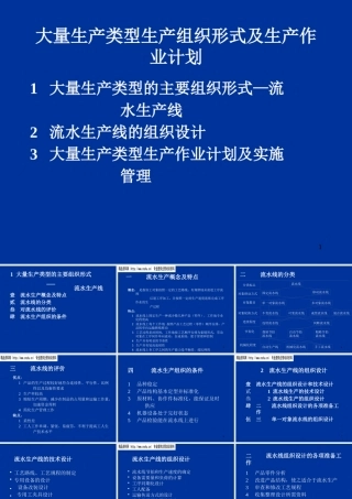 大量生産类型生産组织形式PPT41页