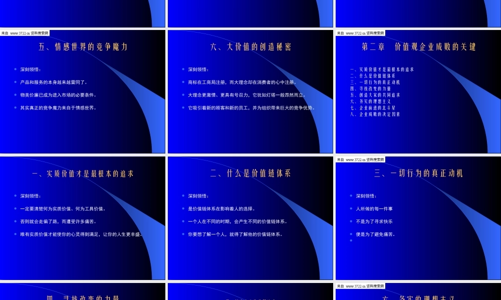 大领悟管理实战让企业文化起来（PPT 34页）