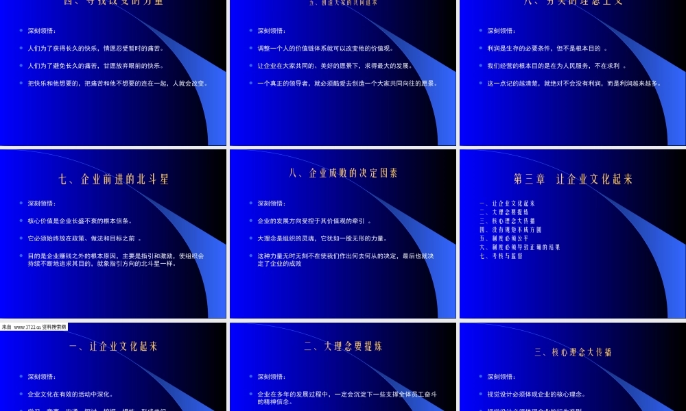 大领悟管理实战让企业文化起来（PPT 34页）