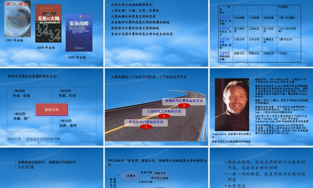 孙学敏老师---企业战略管理XXXX年广西