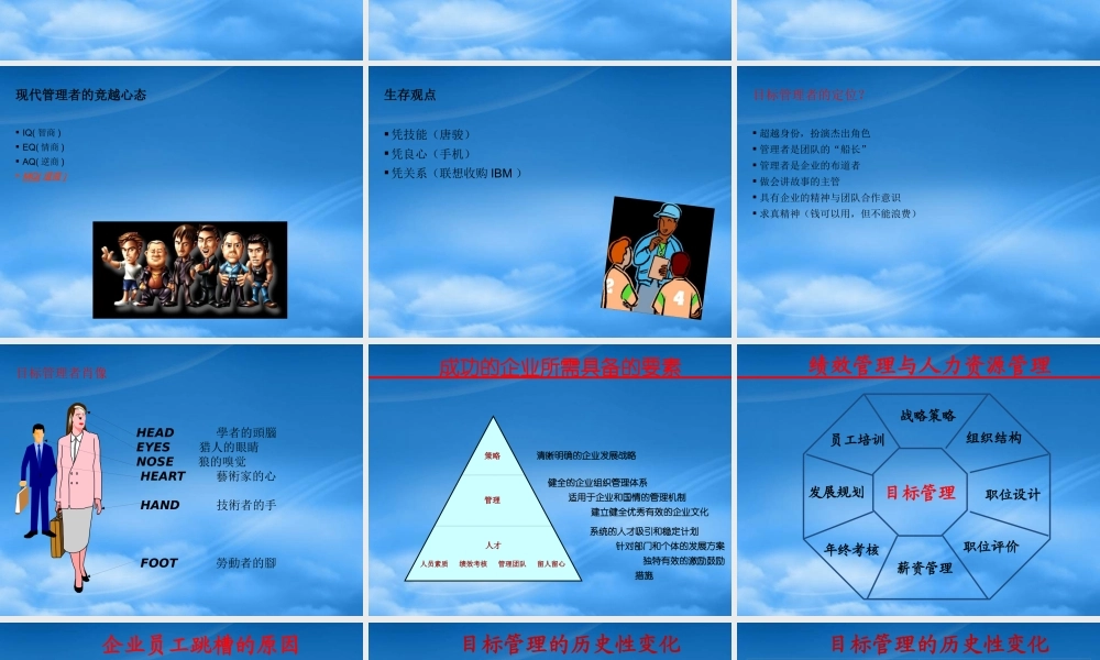 培训讲义：目标体系设计与绩效管理控制