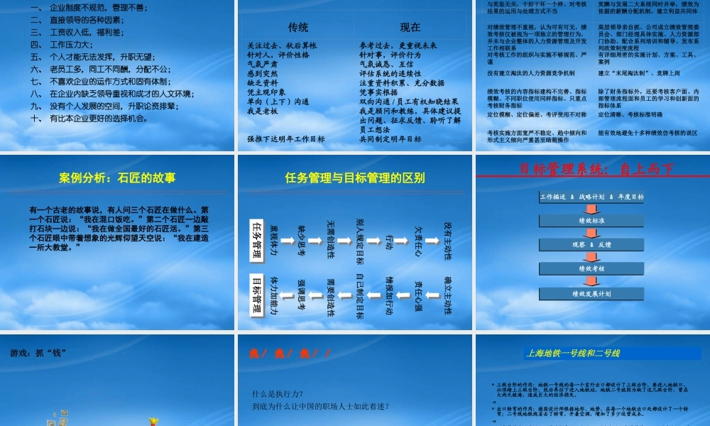 培训讲义：目标体系设计与绩效管理控制