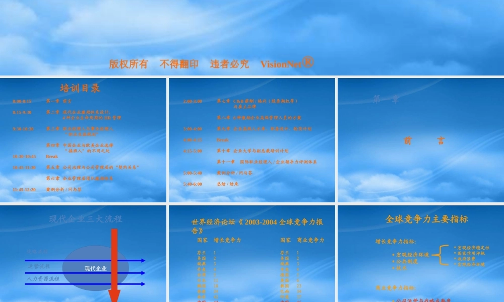 培训讲义：如何激励企业高级管理人员