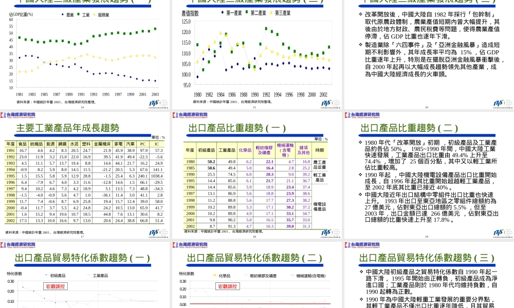 大陆产业发展趋势研究