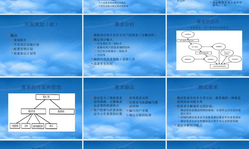 培训讲义：软件项目开发过程