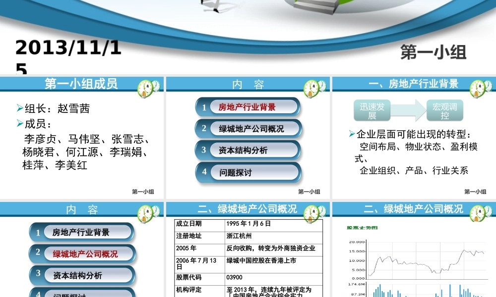 基于资本结构对房地产企业战略的影响