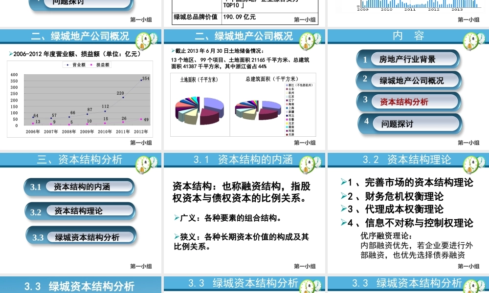 基于资本结构对房地产企业战略的影响
